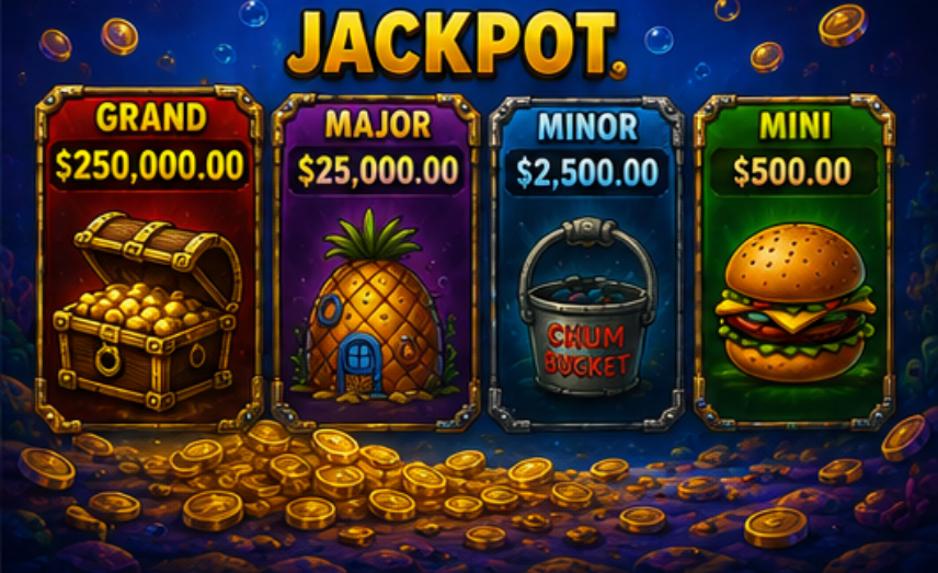 SpongeBob Duel jackpot – grote winst op het scherm